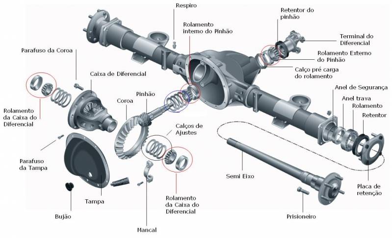 Recuperação Sistema de Diferencial Perus - Recuperação de Bombas